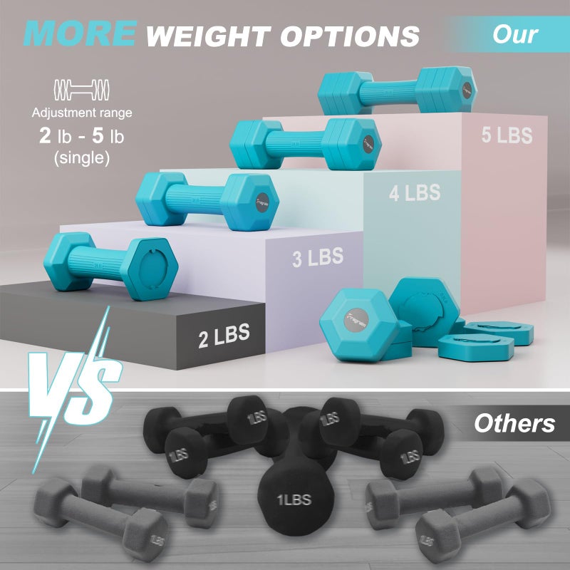 Fragraim Adjustable Dumbbells Set  4 in 1 Hand Weights Set for Women Men 10 LB Dumbbells Pair Each 2lbs 3lbs 4lbs 5lbs Weights Dumbbells Set with TPU Soft Rubber Handle for Home Gym Exercise Fitness - Blue - Image 2